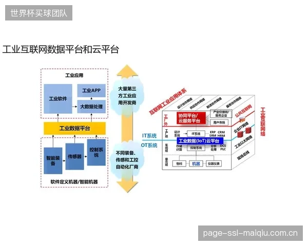 AI技术将应用于转播,3D球员化身等功能旨在提升关键判罚的解读清晰度。 AI技术将应用于转播,3D球员化身等功能旨在提升关键判罚的解读清晰度。